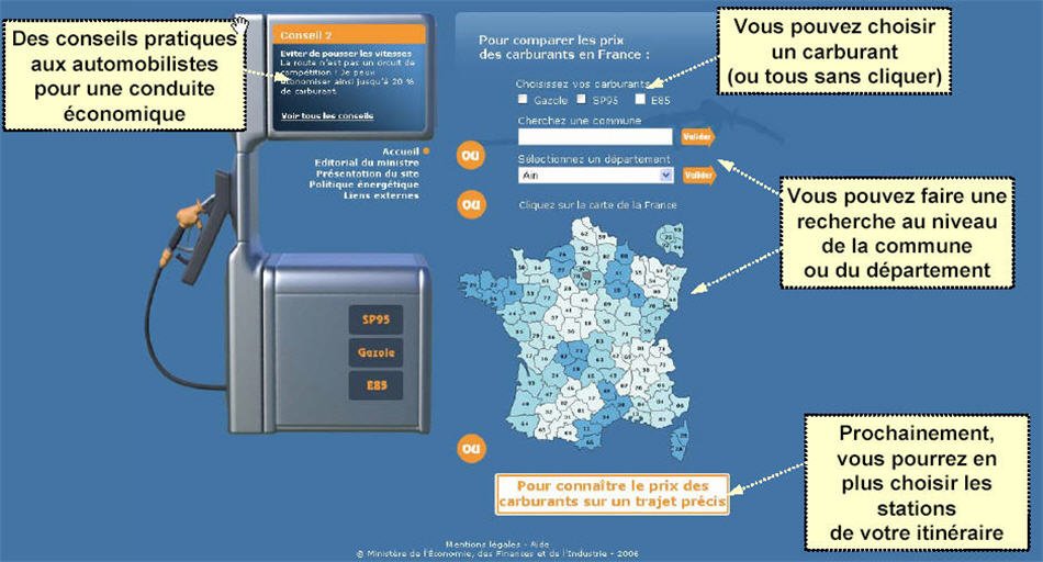 Carburant Gouv Application Le gouvernement compare les tarifs du carburant en ligne