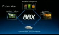 Image 1 : RIM présente BBX, le renouveau du BlackBerry