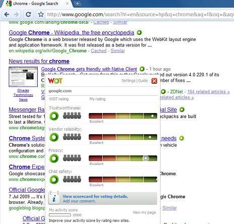 Image 5 : Les meilleures extensions pour Google Chrome