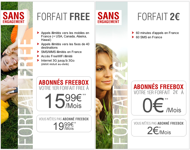 Quel Est Le Meilleur Opérateur Pour Mon Adresse Comparatif : quel est le meilleur forfait "anti-Free"