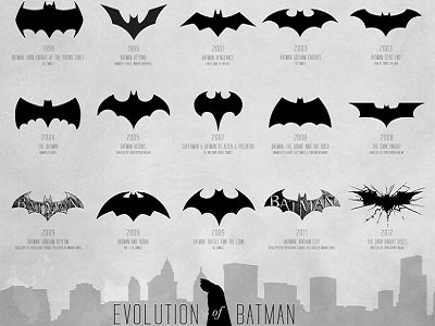 Image à la une de L'évolution du logo de Batman de 1939 à 2012