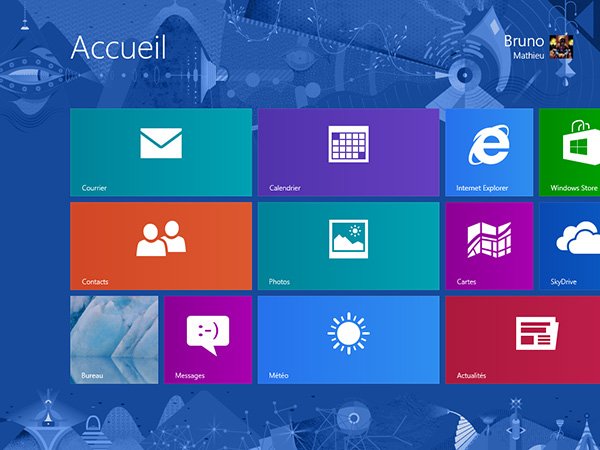 Image 2 : Windows 8 et 8.1 : toutes les astuces pour maîtriser à 100% le système de Microsoft