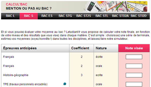 Simulateur De Moyenne Calculez Votre Note Du Bac
