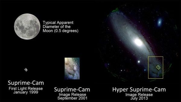 Image 3 : La galaxie d’Andromède vue par l’hyper caméra du télescope Subaru