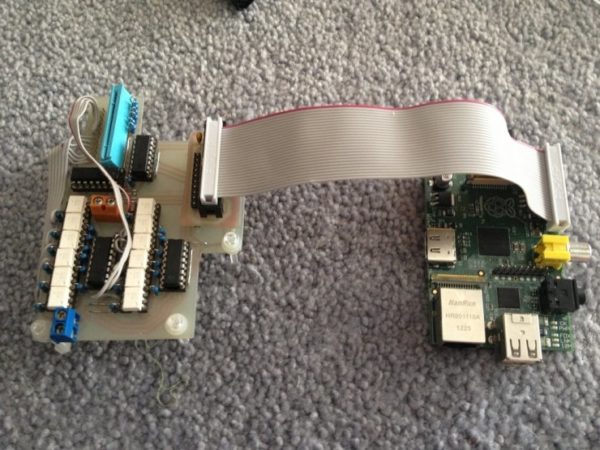 Image 2 : Le Raspberry Pi appliqué au micro-ondes