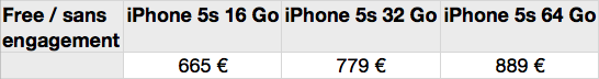 Image 5 : [MAJ] iPhone 5c : les prix chez Orange, SFR, Bouygues et Free