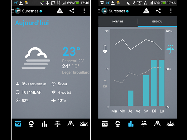 Image 8 : Android : les meilleures applications météo