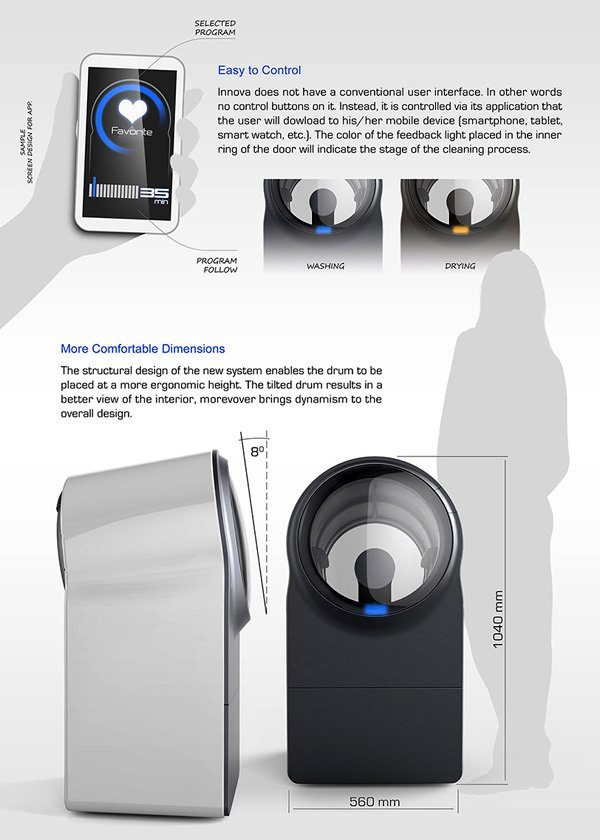 Image 3 : Le lave-linge du futur utilisera la vapeur d'eau