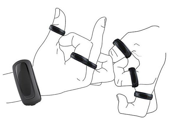 Image 1 : Des bagues et un bracelet pour traduire la langue des signes