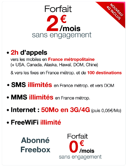 Image 1 : Free : la 4G étendue au forfait à 2 €