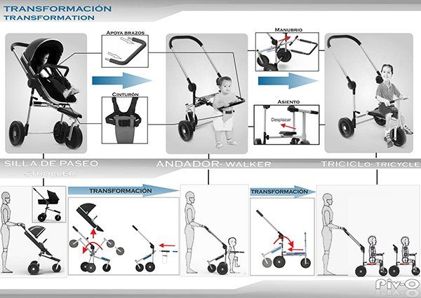 Image 3 : La poussette high tech se transforme en trotteur puis en tricycle