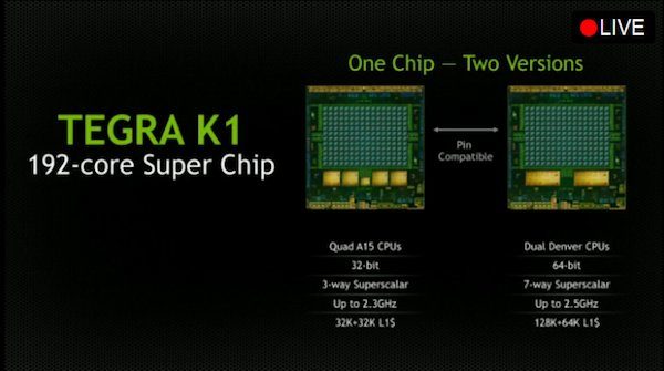 Image 2 : Nvidia lance le Tegra K1, du mobile à l’automobile