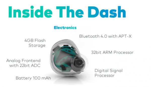 Image 4 : The Dash : les écouteurs Bluetooth connectés