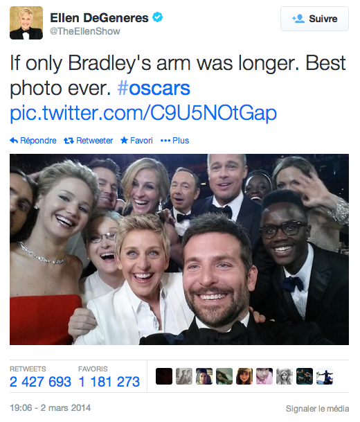 Image 1 : Le tweet le plus retweeté est un selfie des Oscars
