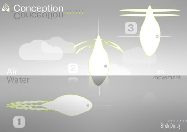 Image 4 : Ce concept de véhicule avant-gardiste jongle entre ciel et mer
