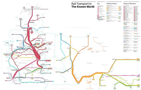Image 1 : Game of Thrones : le royaume en mode plan de métro