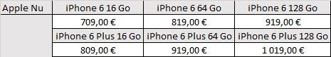 Image 2 : Précommande de l'iPhone 6 et du 6 Plus : tarifs et disponibilités