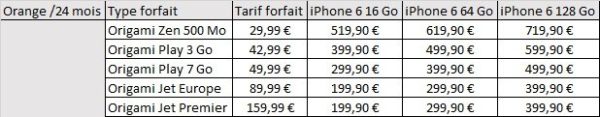 Image 3 : Précommande de l'iPhone 6 et du 6 Plus : tarifs et disponibilités