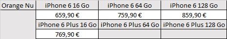 Image 5 : Précommande de l'iPhone 6 et du 6 Plus : tarifs et disponibilités