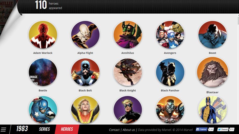 Nom De Super Héros Qui N'existe Pas Ultimate 75th : l'encyclopédie française des super-héros Marvel