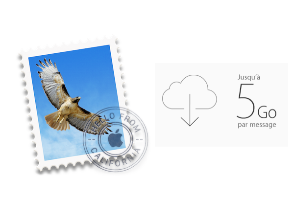 Image 11 : Mac OS X Yosemite : le top des trucs et astuces