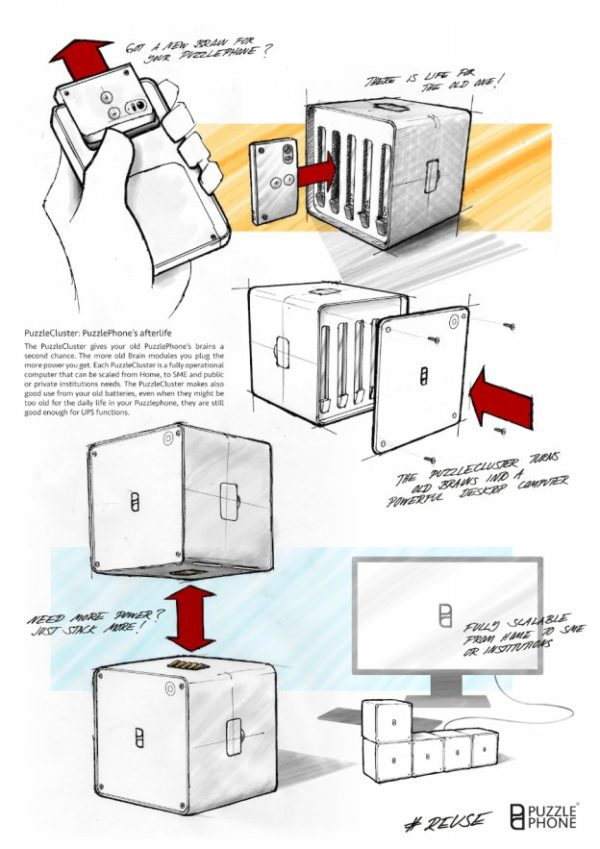 Image 2 : Puzzlecluster : recycler les smartphones en supercalculateurs
