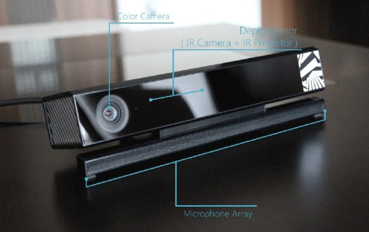 Image 1 : Regardez votre Kinect pour déverrouiller votre PC