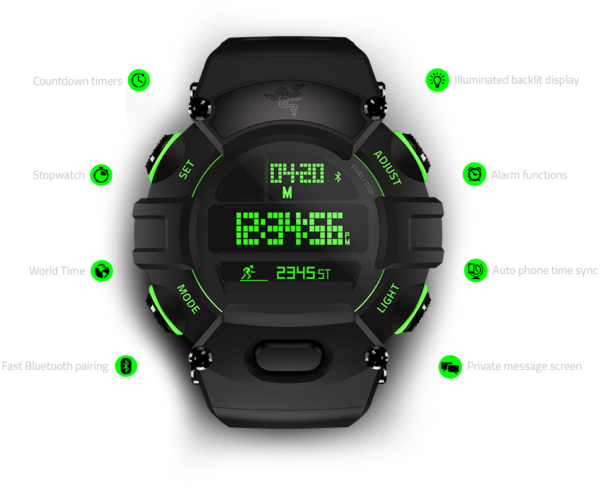Image 1 : [CES 2016] Razer lance sa première montre connectée, dédiée au sport