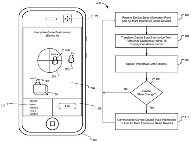 Image 1 : iPhone : un brevet pour jouer au Laser Tag