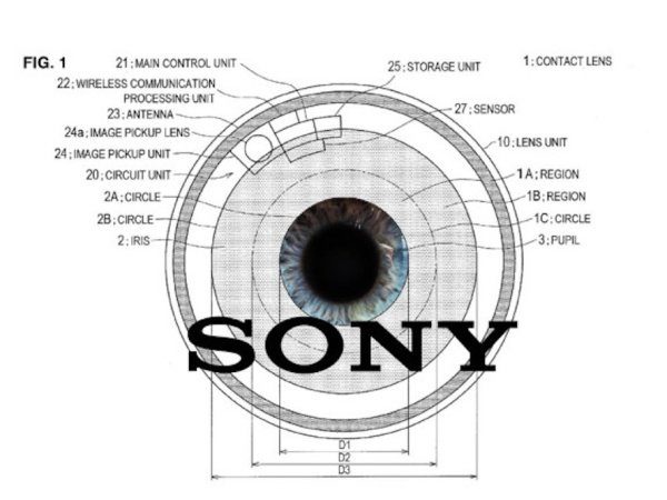 Image 1 : Une lentille de Sony pour prendre des photos avec les yeux ?