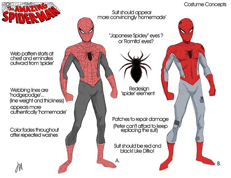 Image 2 : Spider-Man 4 : les images inédites du film qui n'a jamais existé