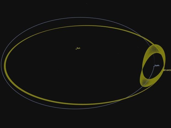 Image 1 : 2016H03 : le petit astéroïde qui accompagne la Terre depuis 100 ans