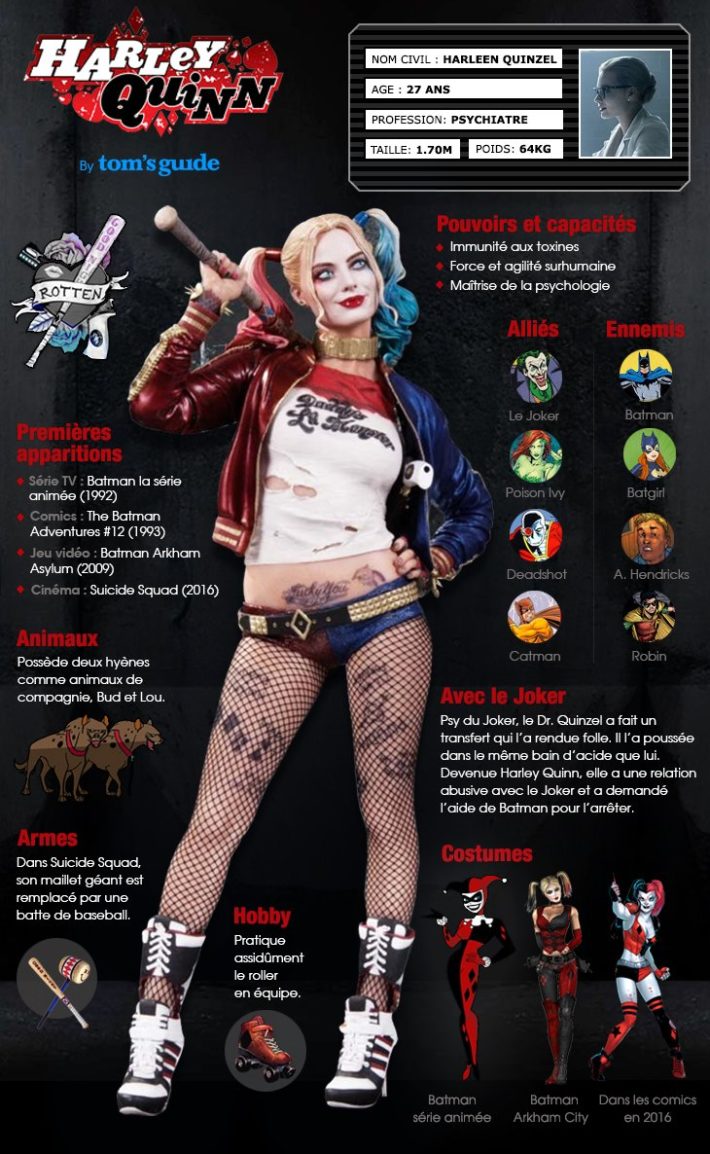 Image 1 : Suicide Squad : la folie Harley Quinn expliquée en une infographie