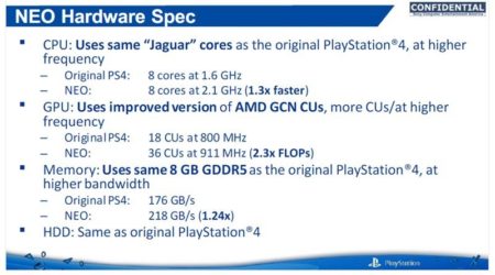 Image 4 : PS4 Neo : plus puissante que la Xbox One S, mais moins que la Scorpio ?