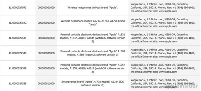 Image 1 : Apple préparerait bien des AirPods, des écouteurs sans fil pour iPhone 7