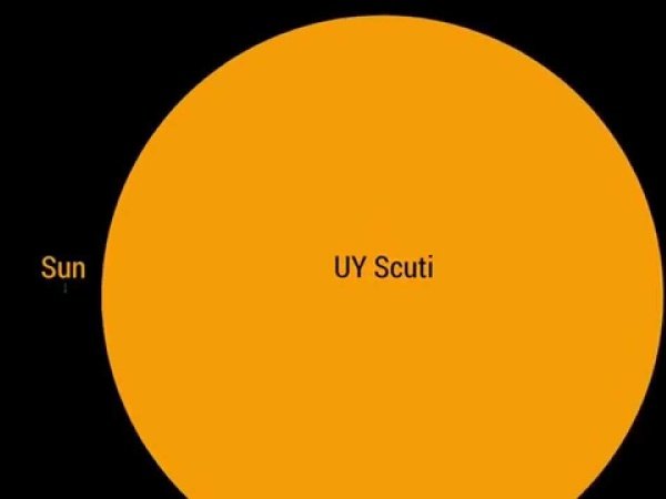 Image à la une de Une vidéo pour comparer la taille des planètes et étoiles dans l’univers