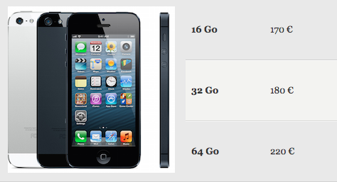 Image 2 : Combien peut on revendre/acheter un iPhone d'occasion (iPhone 5, 5S, 5C, 6, 6S, 6S Plus) ?