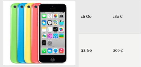 Image 3 : Combien peut on revendre/acheter un iPhone d'occasion (iPhone 5, 5S, 5C, 6, 6S, 6S Plus) ?