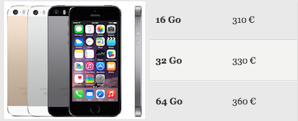 Image 4 : Combien peut on revendre/acheter un iPhone d'occasion (iPhone 5, 5S, 5C, 6, 6S, 6S Plus) ?