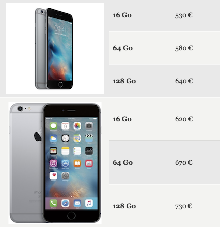 Image 6 : Combien peut on revendre/acheter un iPhone d'occasion (iPhone 5, 5S, 5C, 6, 6S, 6S Plus) ?