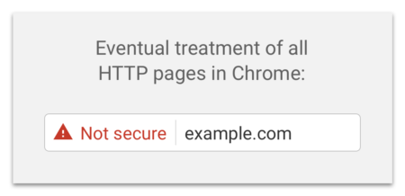 Image 3 : Chrome 56 va renforcer les alertes sur les sites non sécurisés