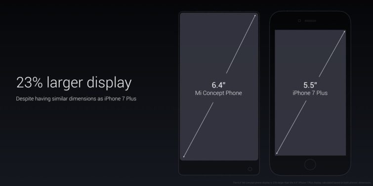 Image 3 : MiMix : Xiaomi lance un smartphone de luxe avec Philippe Starck