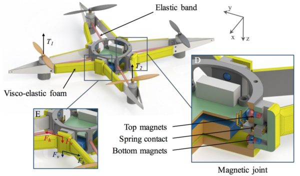 Image 1 : Ce drone flexible résiste aux chocs