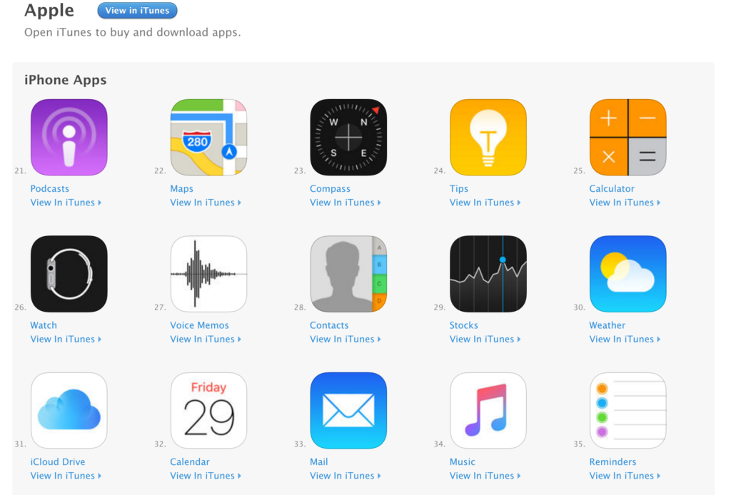Image 1 : Les meilleures applications iOS pour remplacer les applis Apple par défaut
