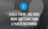 Image 2 : Goo Phone case : la coque de smartphone antibacterienne