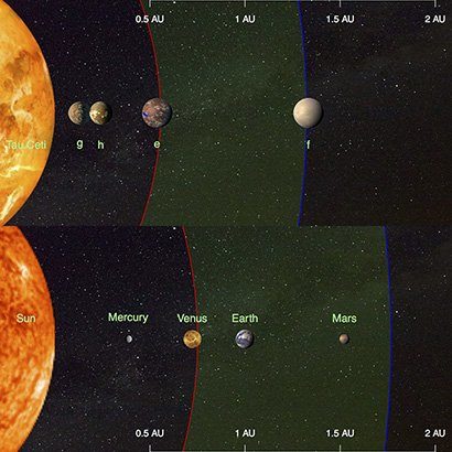 Image 1 : Quatre nouvelles planètes de la taille de la Terre ont été découvertes