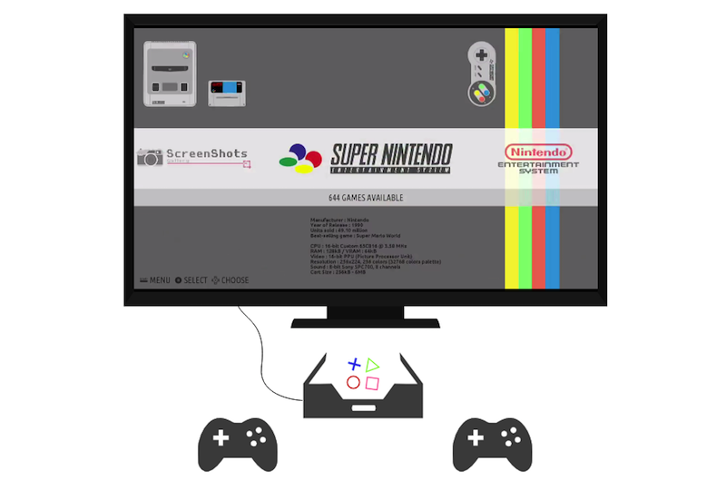 Image à la une de [Tutoriel] Comment fabriquer sa SNES Classic en mieux et moins cher