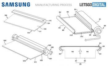 Image 3 : Samsung : un nouveau brevet pour des écrans très très pliables