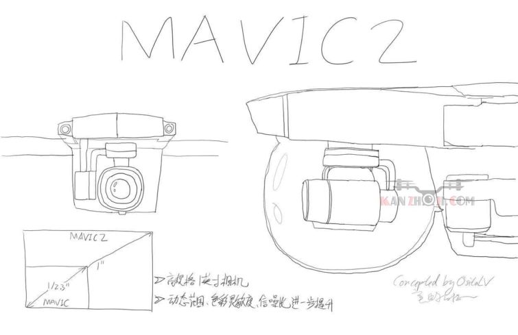 Image 2 : Mavic Pro 2 : meilleur en tout, mais plus gros ?