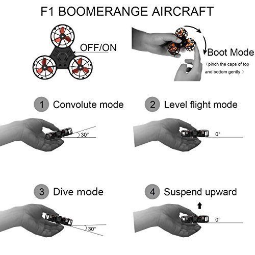 Image 2 : Quand le Hand Spinner se prend pour un drone